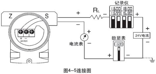 液氮罐液位計(jì)接線(xiàn)圖